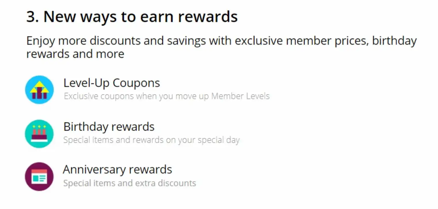 level coupons Aliexspress